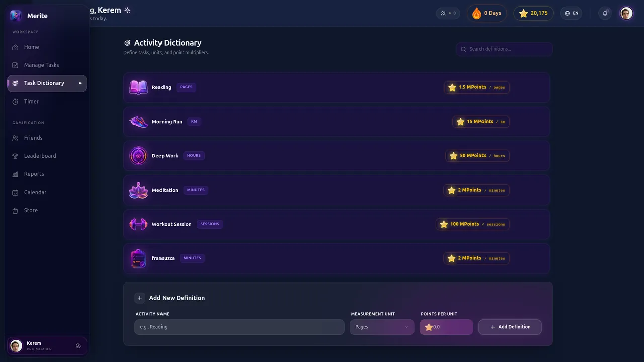 Meritee activity dictionary: user-defined activities with units and point multipliers