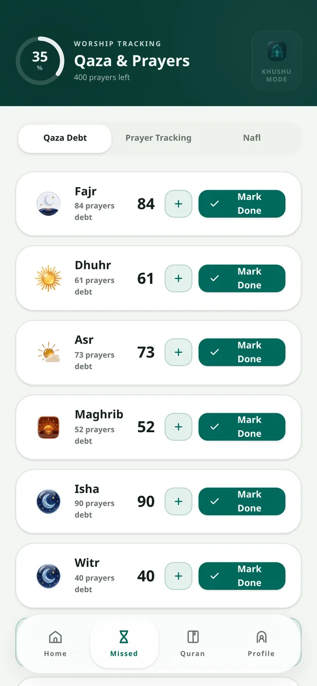Qada debt tracker: missed prayers per prayer time, mark done